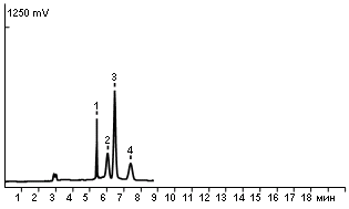 Стандартная смесь  афлатоксинов B1, B2, G1, G2