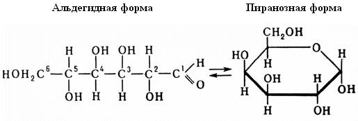 Галактоза